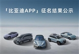 经慎重研讨 App将继续使用原名“比亚迪”