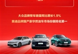 一汽大众8月销量135772辆 同比增长1.9%