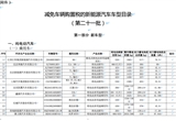 工信部发布新一批新能源车免税目录
