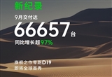 9月全国乘用车市场零售量达到224.1万辆
