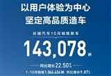 長城汽車10月銷售14.31萬輛 新能源刷新紀(jì)錄