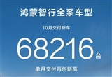 力壓BBA！鴻蒙智行10月交付68216臺(tái)創(chuàng)新高