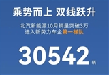 北汽新能源10月賣出30542輛：極狐熱銷