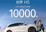 上市43天 鴻蒙智行尚界H5累計(jì)交付達(dá)1萬(wàn)臺(tái)