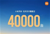盧偉冰：小米汽車預(yù)計本周完成全年交付目標(biāo)