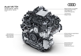 渦輪零延遲 奧迪發(fā)布全新V6柴油發(fā)動機