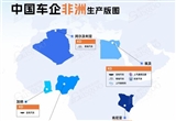 解碼中國汽車產(chǎn)業(yè)在非洲的雙重布局