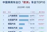 2025年10月中國乘用車出海 誰在領航？