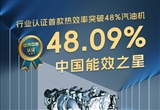 東風(fēng)馬赫混動發(fā)動機熱效率48.09% 行業(yè)第一