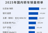 新能源領跑 2025年轎車/SUV車型銷量榜