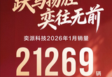 東風奕派1月銷量強勢翻番 達到2.1萬輛