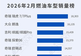 2026年2月燃油车型/新能源车型销量榜