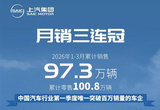 上汽集团2026年第一季度销量达97.3万辆