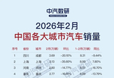 中国各大城市2月汽车销量榜：成都第一
