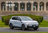 零跑5月意大利純電市場再奪冠 市占率提升