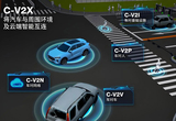 国标落地有望推动C-V2X产业迎来拐点