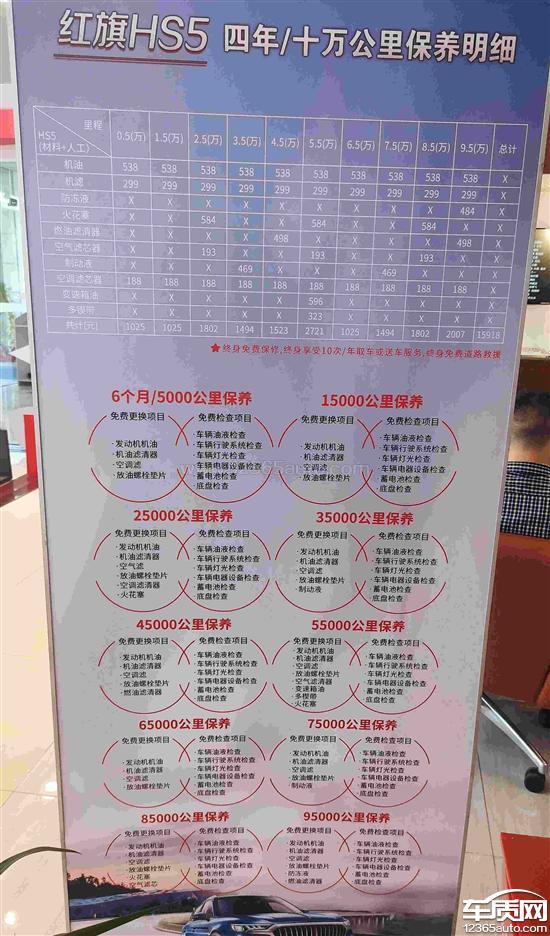 一汽红旗hs5宣称免费保养变速箱油未更换