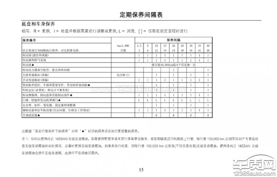 东风日产行为价值观图片