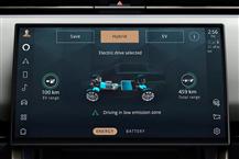 攬勝運(yùn)動(dòng)新能源