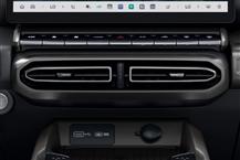 哈弗大狗PLUS新能源