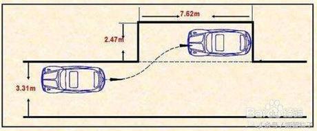 側方停車的基本方法