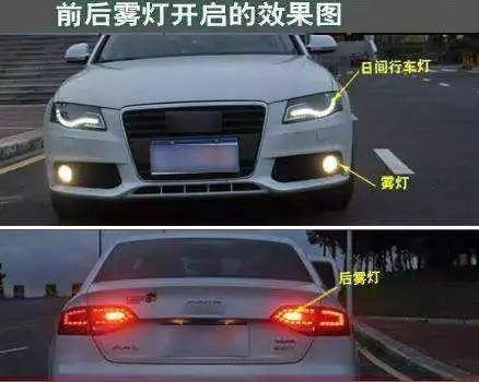 汽車車燈知識彙總