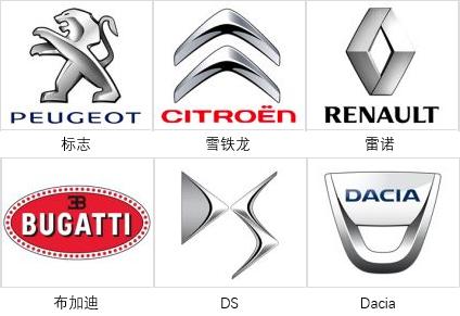 听说集齐7个车标就能召唤神龙