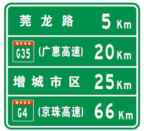 虽说缩写都是g字打头但高速和国道是不一样的
