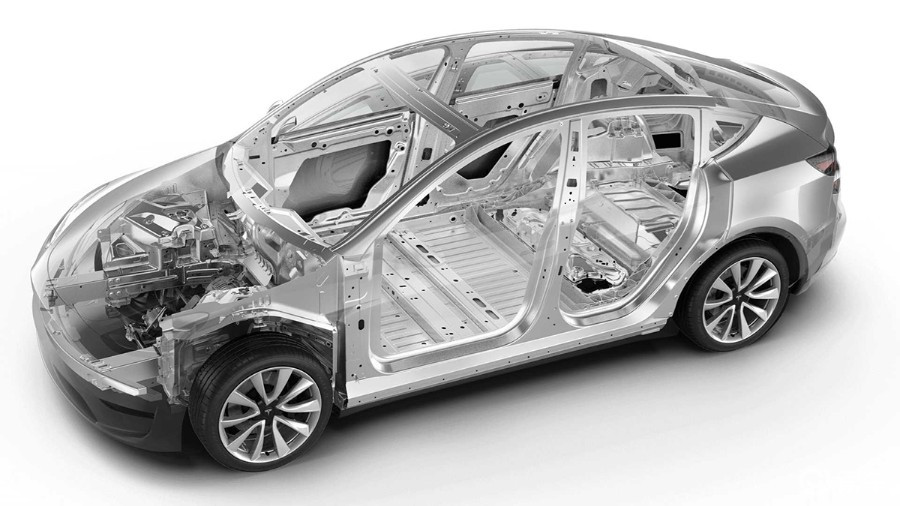 自动驾驶增功能 尺寸未定 特斯拉model y竞争力分析