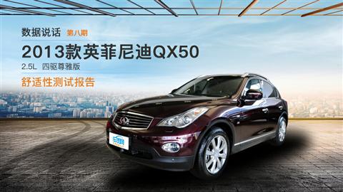 數(shù)據(jù)說(shuō)話(huà)：2013款英菲尼迪QX50 舒適性測(cè)試