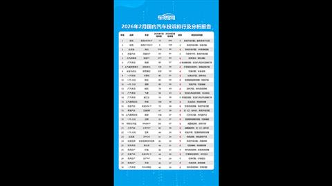 2026年2月国内汽车投诉排行榜