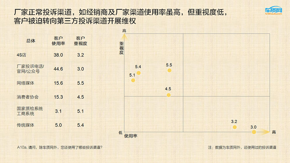 江淮乘用车：中国汽车工业的创新力量